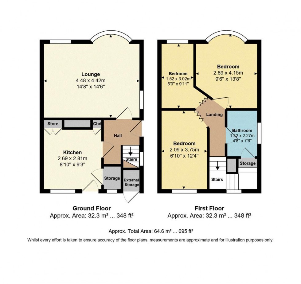 Floorplan for Bradford Road, Idle, Bradford